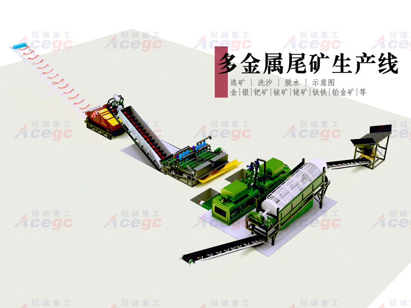 多金屬提取尾礦生產線 多金屬提取尾礦生產線