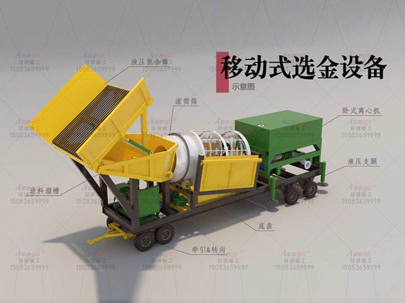移動式寶石鉆石礦提取設備